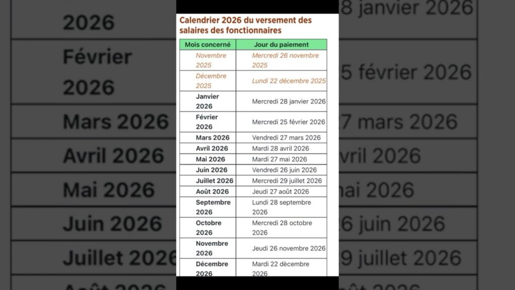 Consultation d'un compte bancaire pour vérifier un virement de salaire